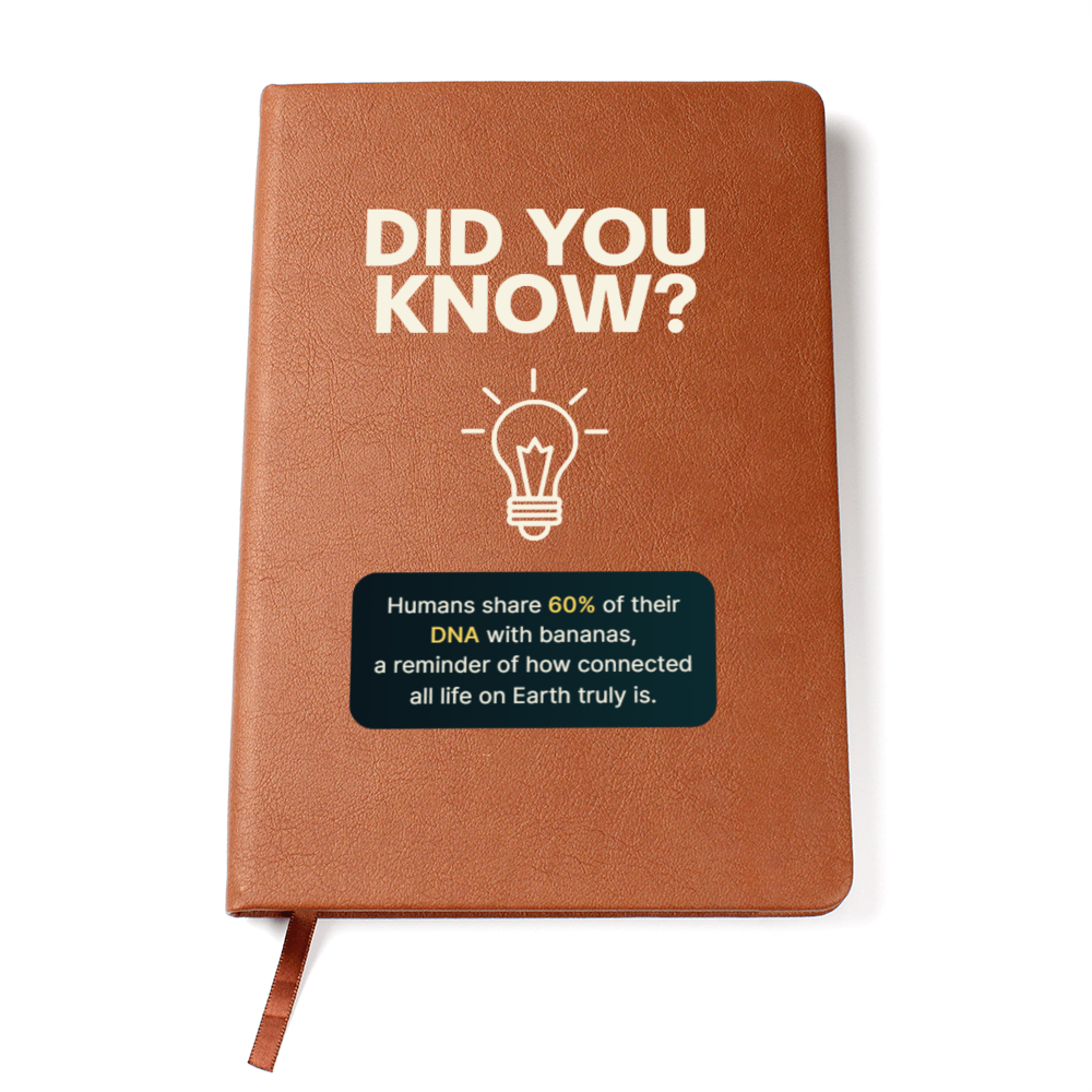 Did You Know? Leather Journal